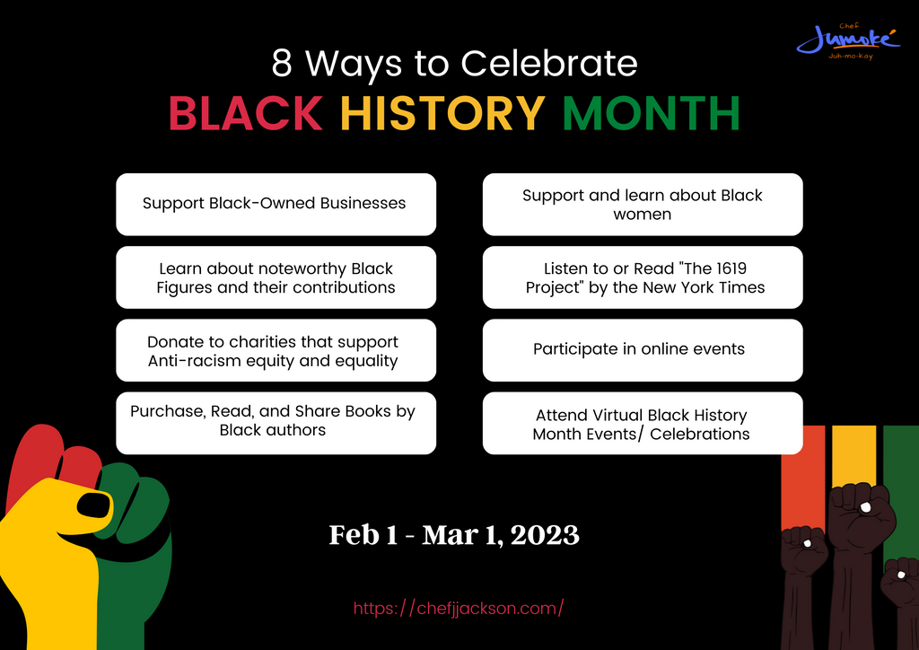 Ways To Celebrate Black History Month Ways To Celebrate Black History Month