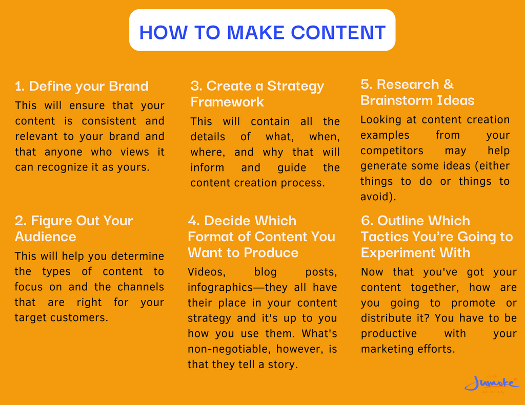 How to make content – Chef J. Jackson