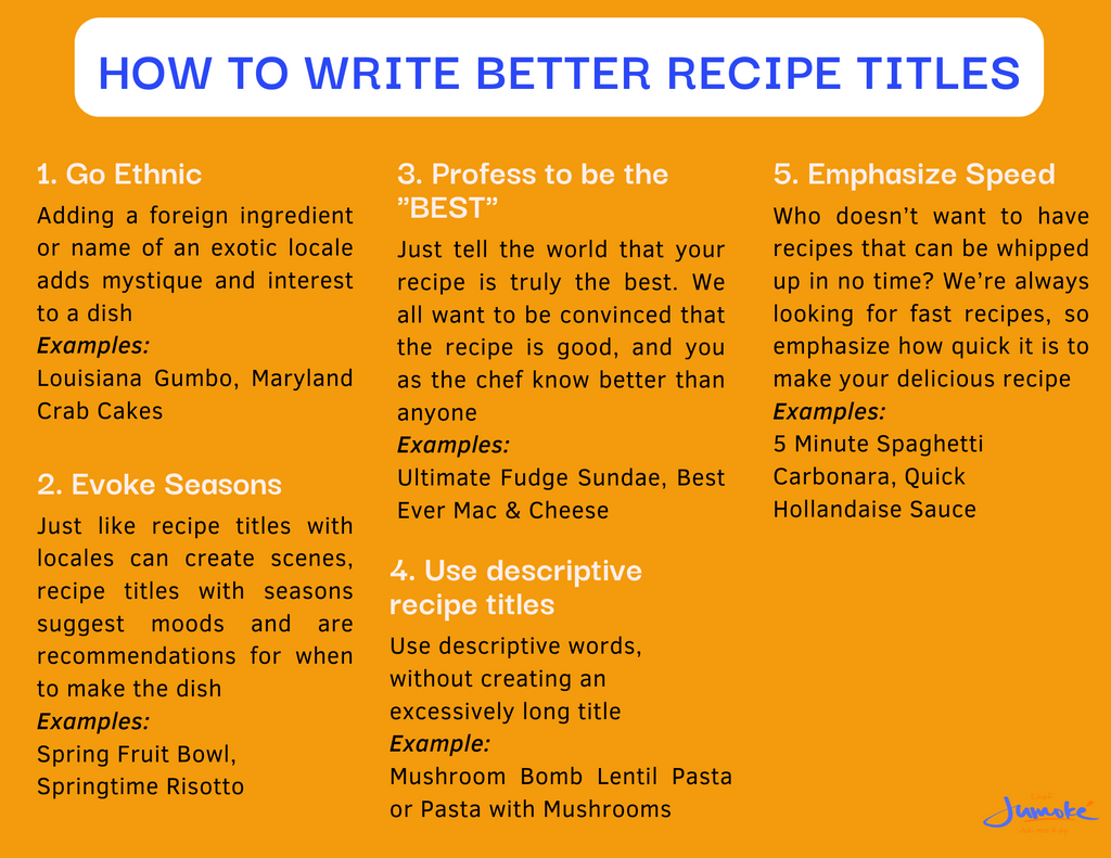 Recipe Article Example How to write better recipe titles – Chef J. Jackson