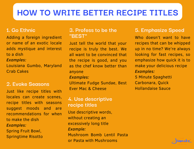 How to write better recipe titles